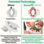 TESMED Cellulite Manual Massager : Made in Italy, Patented with Converging & Diverging Roller Technology. Anti Cellulite Roller for Thighs and Buttock