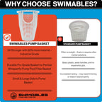 Swimables Pump Basket Compatible with Whisperflo & Intelliflo Pool Pump 070387-3X Durable Pro Grade Basket for Pentair Whisperflo Pump Pool Filter Basket - Small & Large Debris Pump Basket