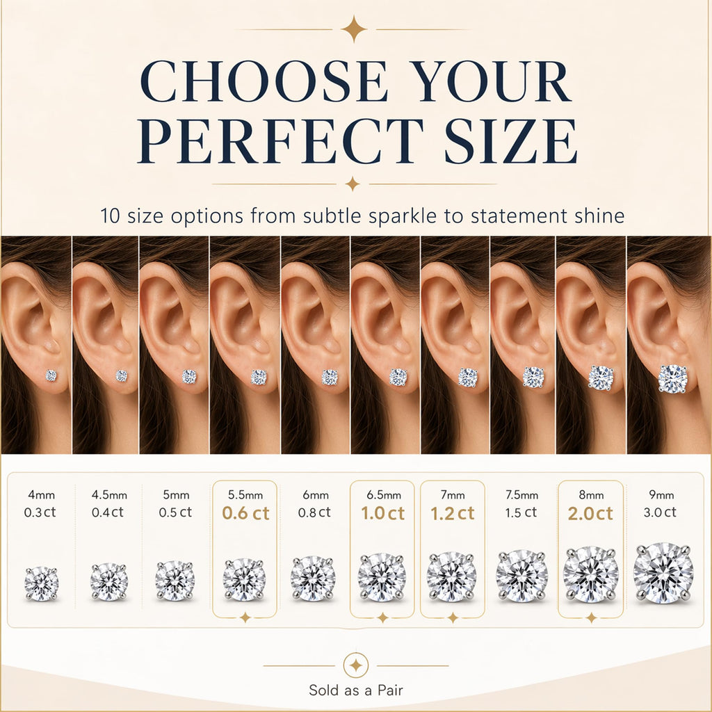 Impalsory 1CT Moissanite Stud Earrings for Women and Men, 6.5mm, 4 Prong