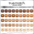L'Oreal Paris Makeup True Match Super-Blendable Liquid Foundation, Natural Beige W4, 1 Fl Oz,1 Count