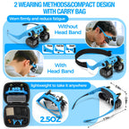 GUOUBUO Magnifying Glass with Light, 2X 4X 6X 10X 13X Magnifying Glasses Lens, Switchable Binoculus Loupe w/Storage Case, Rechargeable Head Mount Magnifier for Close Work Watch Repair Crafts Jewelry