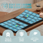 TCGUARD 16 Pockets Trading Card Zipper Binder for 1000+ Cards| Secure Side Loading Pockets | Trading Card Album Folder | Compatible with YuGiOh, MTG,Sports Cards (Blue 16)