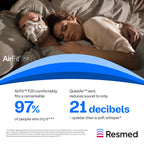 Resmed AirFit F20 Cushion - Full-Face CPAP Mask Cushion Replacement - CPAP Accessories - Medium