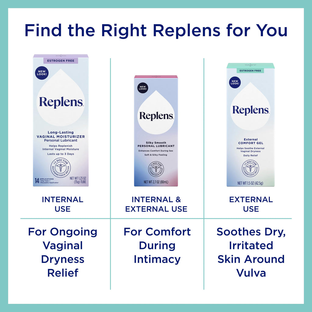 Replens External Comfort Gel for Vaginal Dryness, Fragrance Free Daily Comfort Gel, Hormone-Free, 1.5 oz (Pack of 2)