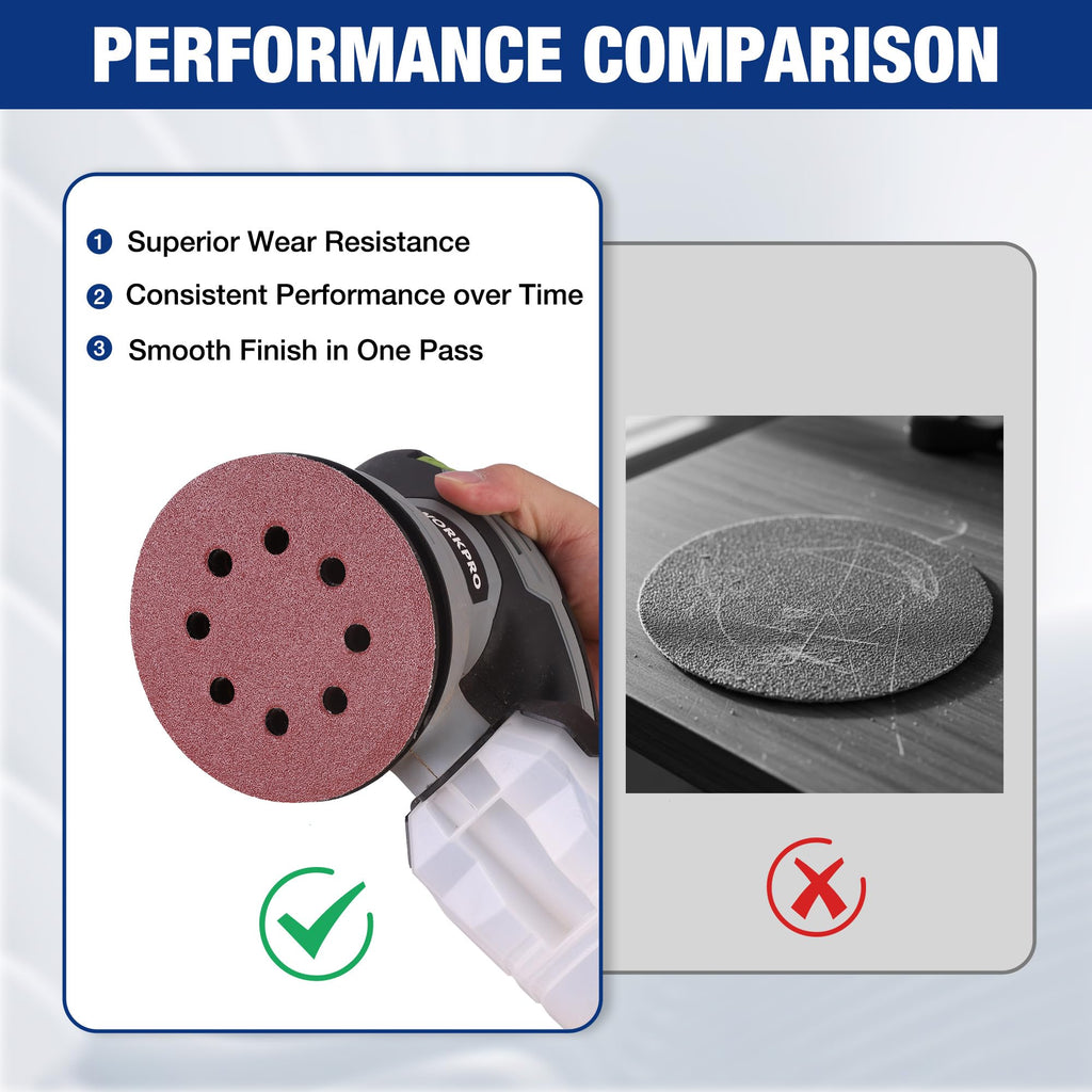 WORKPRO 150-Piece 80 Grit Sanding Discs - 5-Inch 8-Hole Hook and Loop Sandpaper for Random Orbital Sander (Not for Oscillating Tools or Mouse Sander)