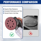 WORKPRO 150-Piece 80 Grit Sanding Discs - 5-Inch 8-Hole Hook and Loop Sandpaper for Random Orbital Sander (Not for Oscillating Tools or Mouse Sander)
