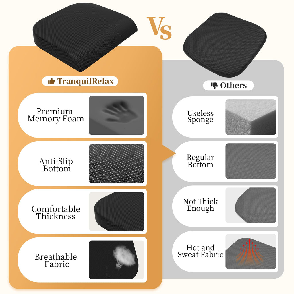 TranquilRelax 3-Inch Memory Foam Seat Cushion for Office Chair, Large