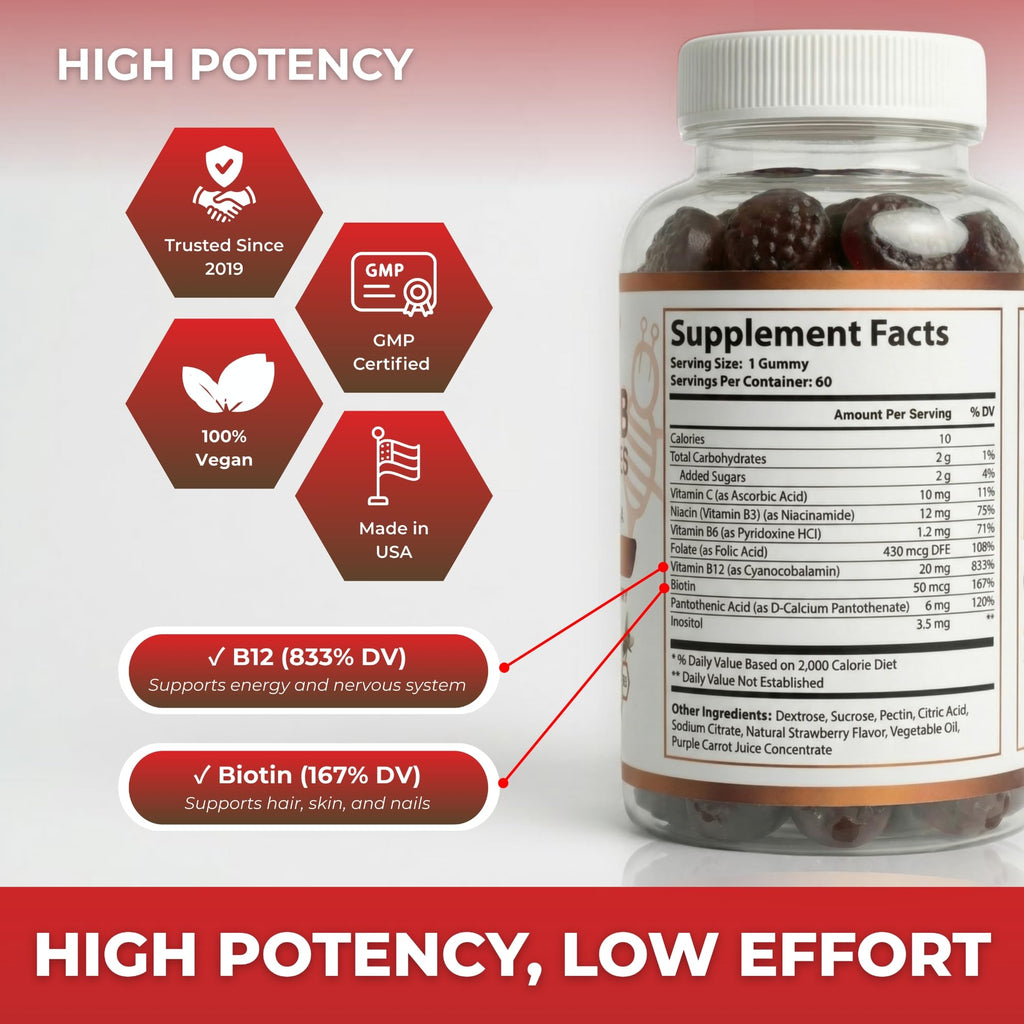 O NUTRITIONS Vitamin B Complex Gummies for Women & Men – High Potency B12 (833% DV) & Biotin – Energy, Mood & Metabolism Support – Vegan Strawberry Gummy Vitamins – 60 Gummies, 2-Month Supply