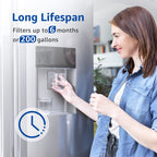 Compatible with Frigidaire ULTRAWF, Pure Source Ultra, Kenmore 9999, 469999, 46-9999, A0094E28261, Height 11 inches, Pack of 2