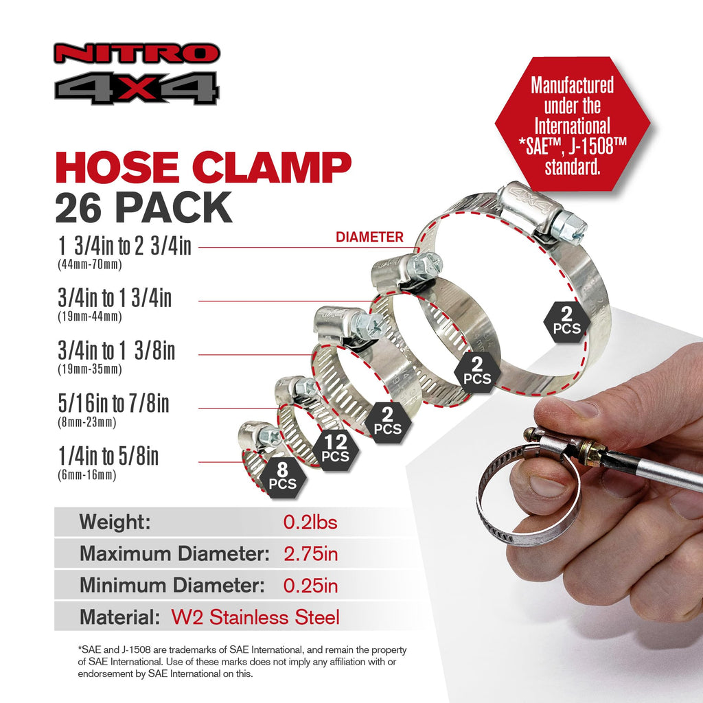 NITRO4X4 Stainless Steel Hose Clamps Set - 26 Pack Adjustable Hose Clamp (1/4 to 2-3/4 Inch, 6-70mm) - Heavy Duty Radiator Hose Clamps for Fuel Line, Plumbing, Automotive, and Mechanical Applications