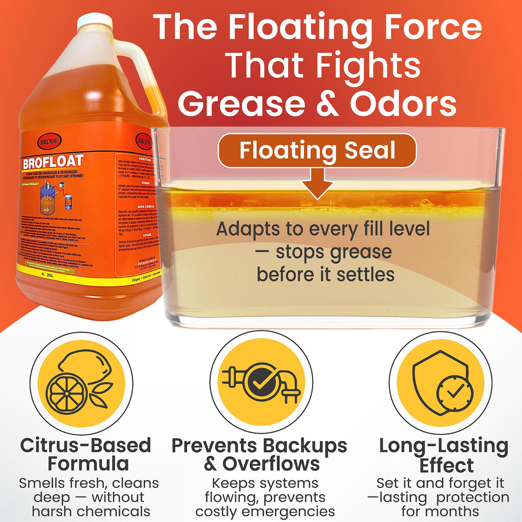 Brodi BroFloat Sump Pit Deodorizer & Degreaser, Industrial-Strength, Floating Protective Layer, Stops Odors & Dissolves Grease, Freeze-Proof, Concrete & Steel Safe, Pack of 1