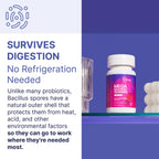 Microbiome Labs Spore Based Probiotic Gummies for Women, Men & Children - MegaSporeBiotic Gummies - 4 Bacillus Probiotics for Digestive Health & Microbiome Support - Berry Flavor (60 Gummies)