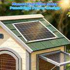 ZCTIMYI 15W Solar Powered Fan for Chicken Coop, Solar Panel Fan Ventilation Exhaust Kits for Greenhouse Outside Shed Doghouses Pet House, Included 2 IP65 Waterproof Fans