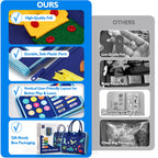 Busy Board for Toddlers -  Toys Preschool Learning Activities with Life Skills, Alphabet, Number, Shape, Color, Animal, Weather - Toddler Boy Learning Educational Toys, Travel Toys
