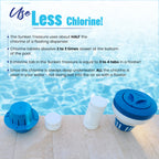 The Original Sinking & Floating Chlorine Dispenser for Pool, Uses Less Chlorine, Less Chlorine Odor, It Sinks & Cleans & Floats Back Up, Replaces Pool Chlorine Floater, The Sunken Treasure, White