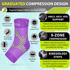 Compression Socks for Plantar Fasciitis, Achilles Tendonitis, Arthritis Relief, Ankle Brace Compression Sleeve with Foot Arch Support, Ankle Wrap for Women, Men, Swelling & Heel Pain Purple XXL
