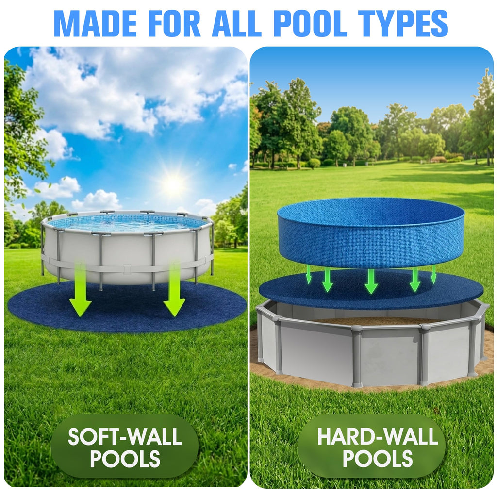 15FT Round Heavy Duty Pool Liner Pad Above Ground,[2026 New Pool Pad 360G/M² Thicker]Under Pool Padding,Pool Mats for Pool Bottom,Above Ground Pool Underlayment,Prevents Puncture&Extends Liner Life