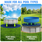 15FT Round Heavy Duty Pool Liner Pad Above Ground,[2026 New Pool Pad 360G/M² Thicker]Under Pool Padding,Pool Mats for Pool Bottom,Above Ground Pool Underlayment,Prevents Puncture&Extends Liner Life