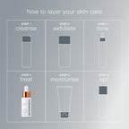 Dermalogica Biolumin-C Serum, Vitamin C Dark Spot Serum for Face with Peptide and AHA - Exfoliates and Reduces Sign of Skin Aging, 1 Fl Oz