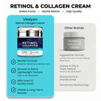 Face Moisturizer for Aging Skin: Wrinkle Cream for Older Women and Men 50 and 60 plus with Retinol, Collagen and Hyaluronic Acid – Facial Moisturizer for Mature Skin, 1.7 fl. Oz (Medium, Unscented)