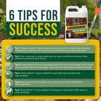 Lockscape Sticky Mulch Glue for Landscaping (2.5G x 2) - Lasts Up to 2 Years, Non-Toxic, Ultra Concentrated Landscape Binder - Strong Mulch and Rock Glue for Landscaping Pea Gravel, Pine Straw & More