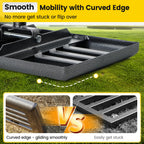 Lawn Leveling Rake, Heavy Duty 17"x10" Curved Ground Plate, 72" Long Handle Lawn Leveler Tool Landscape Rake for Compost Soil Dirt Sand Grass Peat Moss