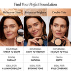 LAURA GELLER Baked Balance-N-Glow Illuminating Powder Foundation - Light