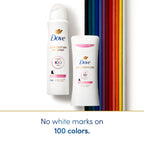 Dove Invisible Antiperspirant Dry Spray Clear Finish 3PK 3.8 oz