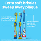Colgate Kids Bluey Toothbrush and Kids Toothpaste Gift Set, Includes Bluey-Themed Battery Toothbrush, 2 Bubblegum Flavored Fluoride Toothpastes, and 2 Manual Toothbrushes
