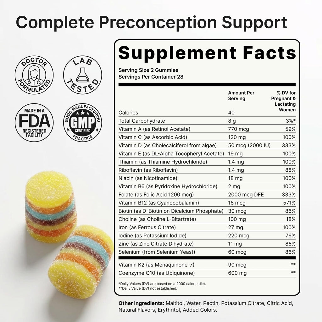 Luminary Vitamins Create for Women | IVF-Doctor Formulated Fertility Gummy | 600mg CoQ10 + 27mg Iron + 1200mcg Folic Acid | Preconception & Egg Quality Support | Vegan & No Added Sugar (28 Day Supply)