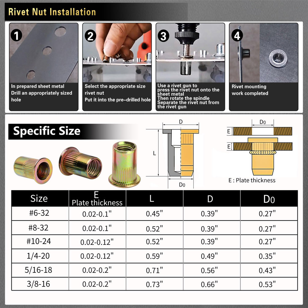 ASE Pressure Rivet Nut Tool Kit, 770PCS (3/8-16,5/16-18,1/4,10-24,8-32,6-32) Imperial Rivet Nut, Suitable for Furniture, Decoration, Automotive, Marine and Industrial Applications