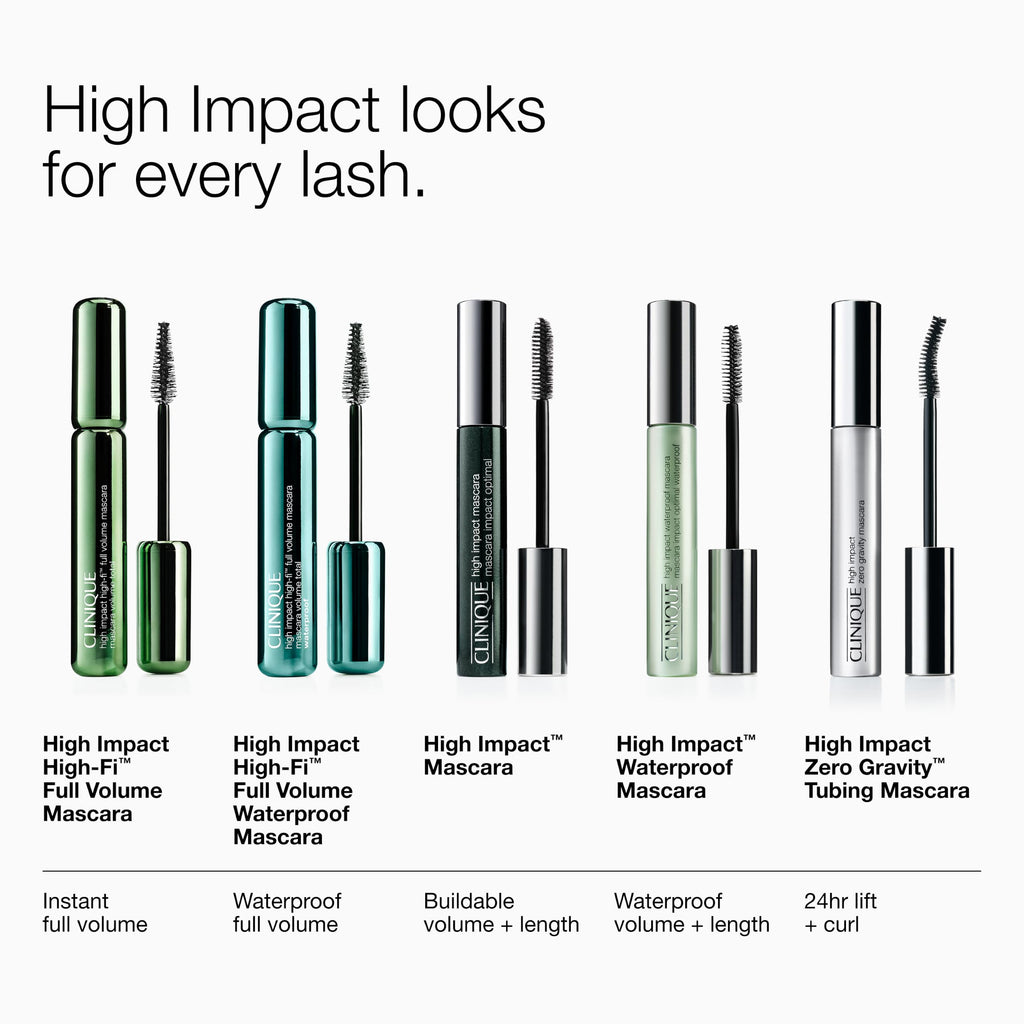 Clinique High Impact Mascara Volume and Length | Safe For Sensitive Eyes | Ophthalmologist Tested, Black, 0.28 Fl Oz