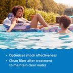 In The Swim Quick Clear Green - Turn Your Pool Water from Green and Cloudy to Sparkling Blue - 2 Pound