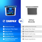 ZARPAX Moisture Absorber Activated Charcoal 10.5 oz/300g | Removes Moisture, Damp, Humidity & Odors | Odor Absorber | Moisture Trap for Bathroom, Closet, Kitchen & Small Spaces | Set of 4