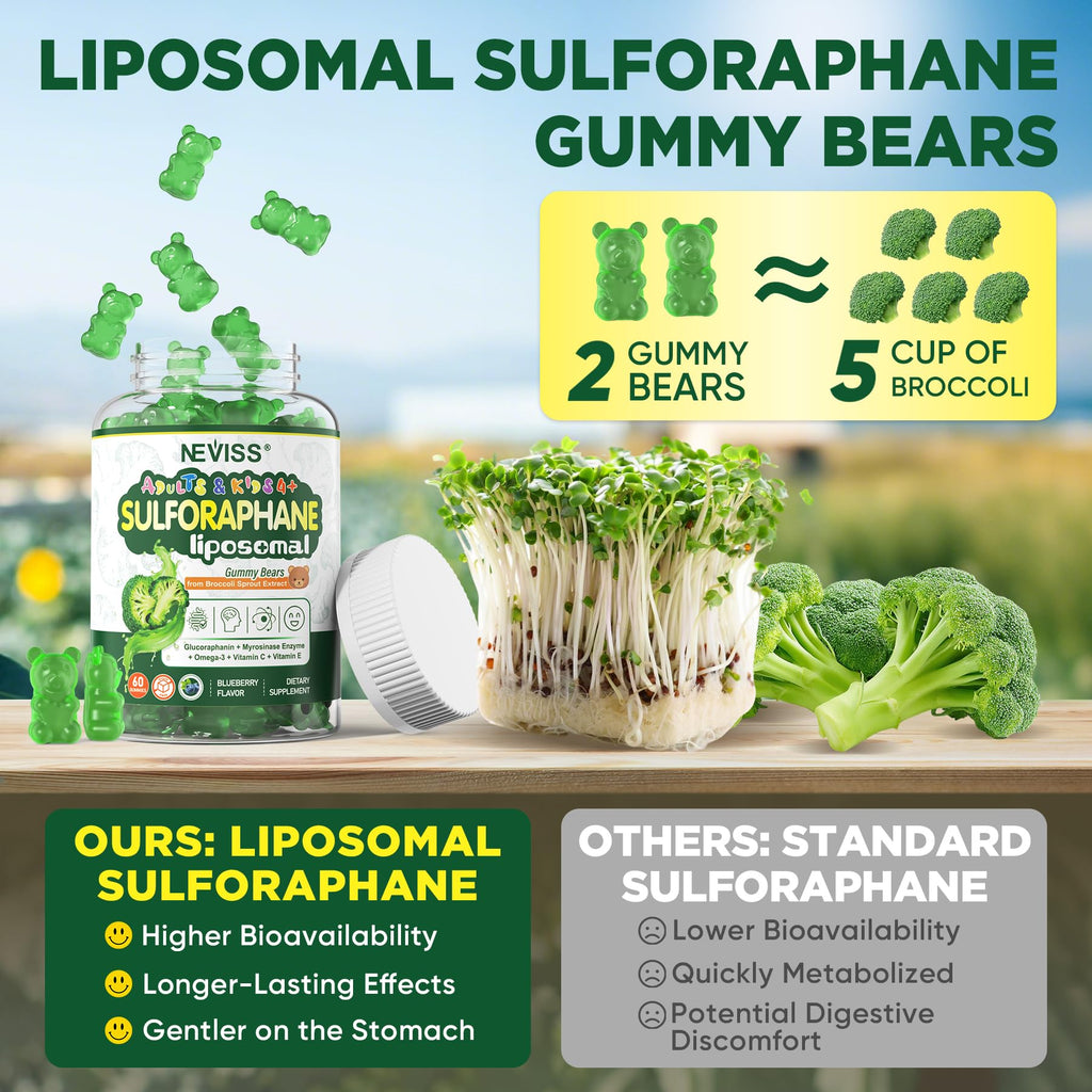 Liposomal Sulforaphane Supplement, Broccoli Gummies, Broccoli Sprouts Extract w/Myrosinase, Omega-3, Vitamin C, E for Kids 4+ & Adults, Supports Cognitive, Brain, Cellular Health, Antioxidant, 120 Cts