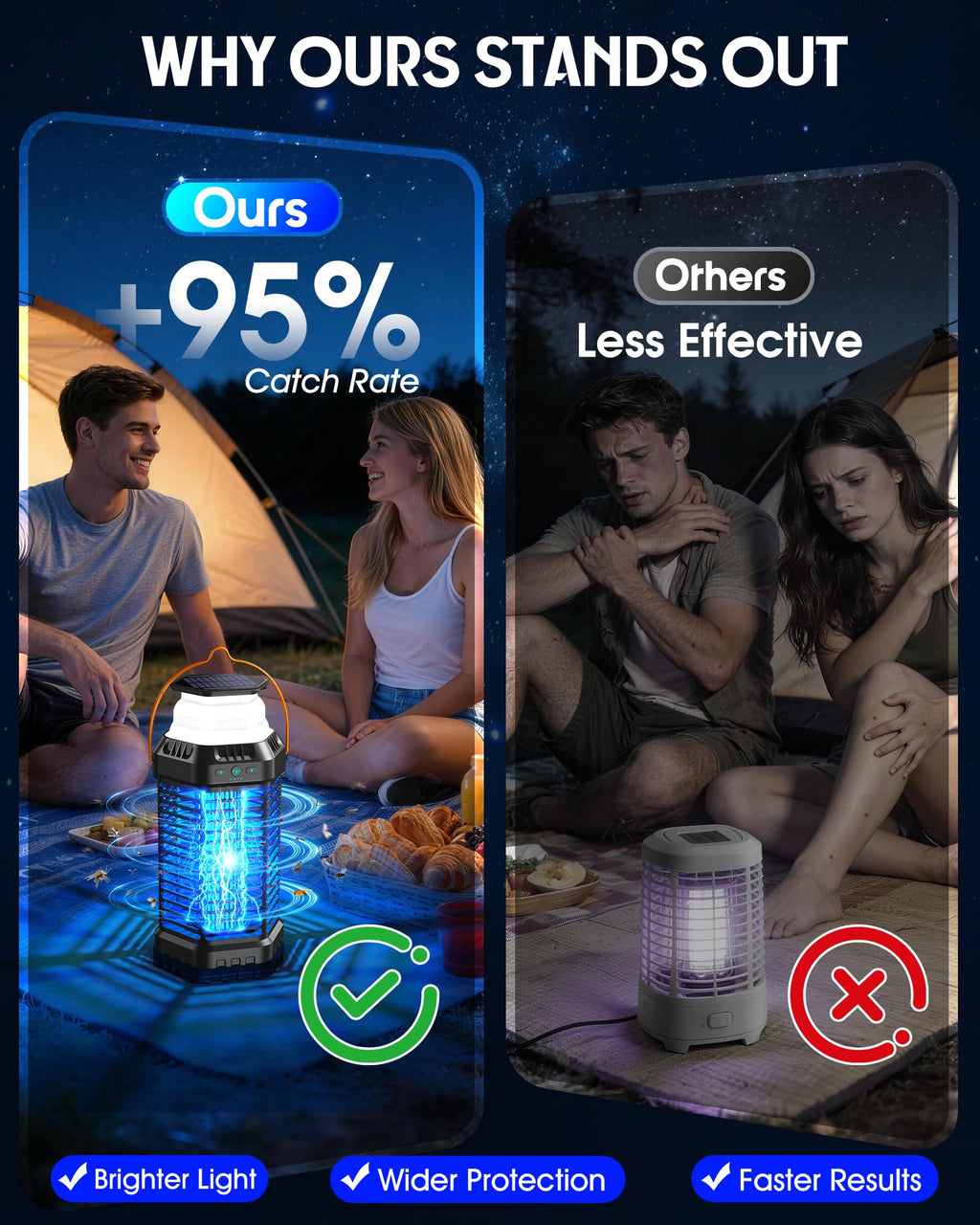 GTERT Solar Bug Zapper Outdoor, Rechargeable Mosquito & Fly Zapper with Auto ON/Off, 6000mAh Long-Lasting, Foldable Camping Light, Solar & USB Powered Bug Zapper for Patio, Camping & Indoor Use
