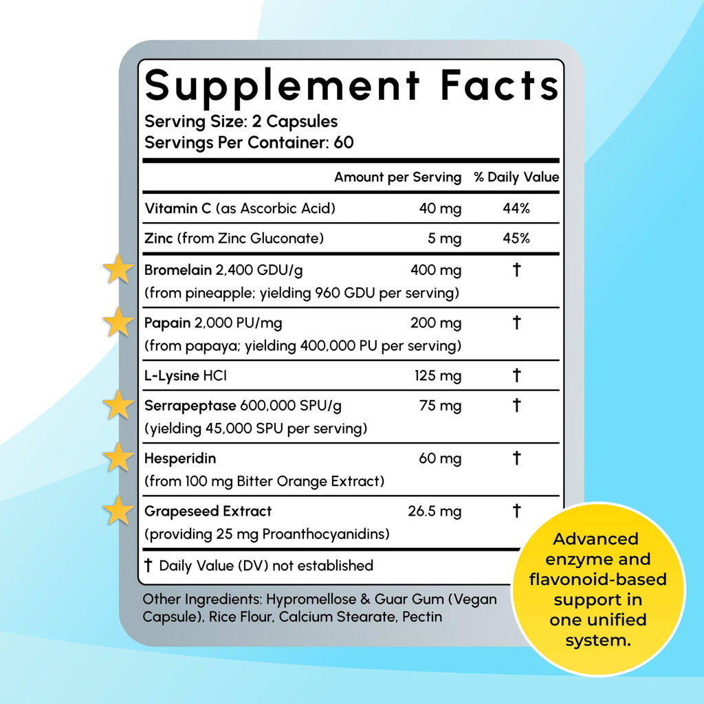 Kuratonics Float-Away: 2 Clinically Tested Eye Clarity Formulas in 1 (120 Count, 1 Pack)