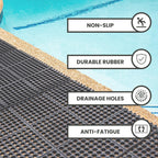 Envelor Interlocking Rubber Floor Tiles with Drainage Holes Anti Fatigue Garage Floor Mat Non Slip Wet Area Mat for Bar, Kitchen, Restaurant, Outdoor, Modular Snap Together 1-Pack, 36 x 36 inches