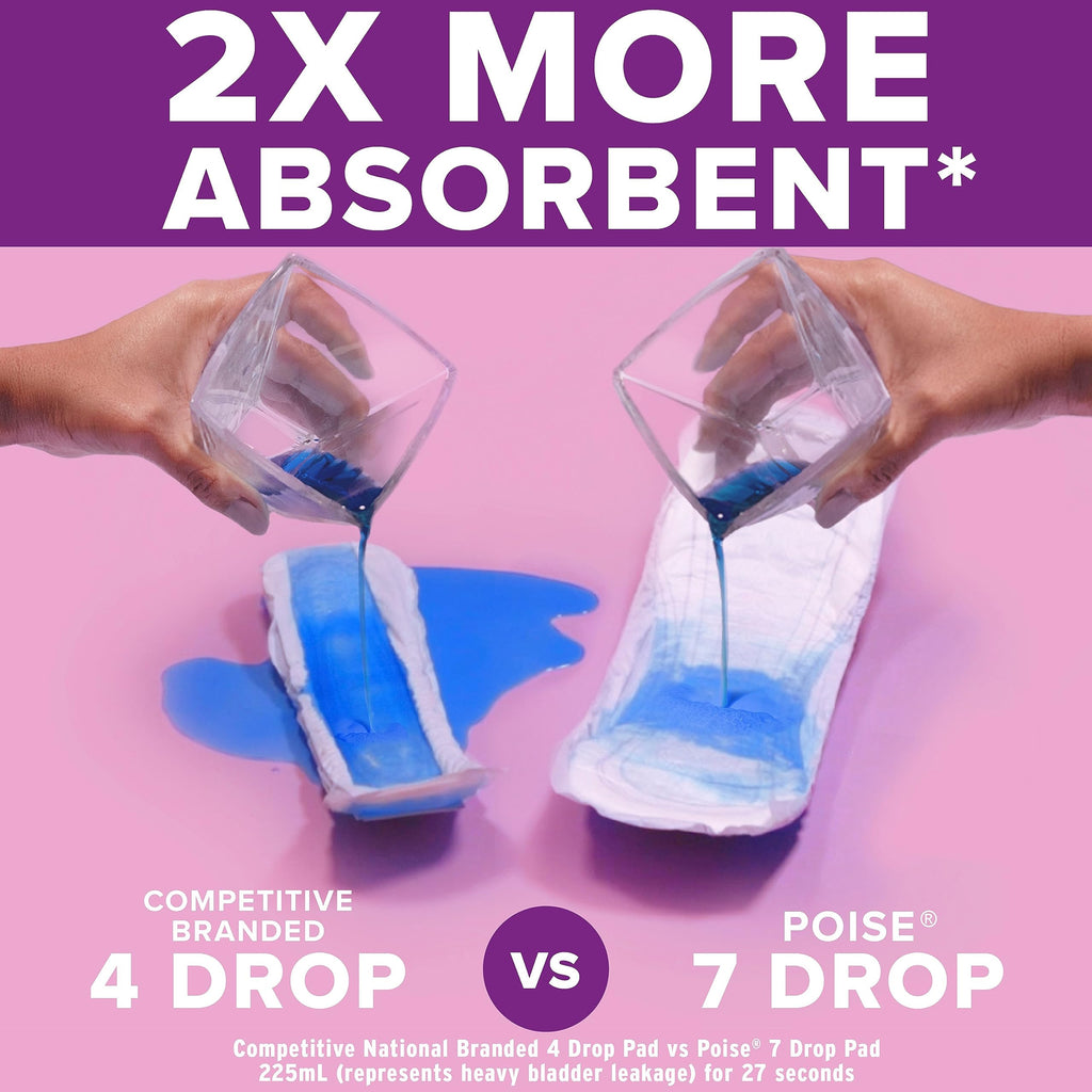 Poise Incontinence Pads & Postpartum Incontinence Pads, 7 Drop Ultra Absorbency, Long Length, 24 Count, Packaging May Vary