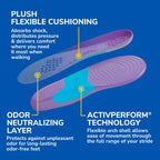 Dr. Scholl's Walk Longer Insoles for Women - Comfortable Plush Foam Cushioning Inserts for Walking, Hiking, Standing on Feet All-Day with Arch Support - Walk 50% Longer Without Muscle Fatigue: 2 Pairs