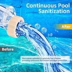 Salt Cell for Pool - Fits for Hayward Salt Cell T-9, up to 25,000 Gallon In-Ground Swimming Pools, Clear Case, 2-Year Warranty