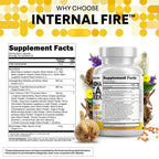 Clean Nutraceuticals Ashwagandha Maca Root Fenugreek Supplement with Tongkat Ali Ginseng - Assists with Stress, Mood & Thyroid - Ashwagandha Capsules Fenugreek Caps - 1 Pack