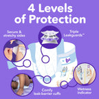Luvs Platinum Protection Baby Diapers, Size S6 (23-44 lb), 144 Count