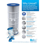 Unicel C-4950 50 Square Foot Media Replacement Pool Hot Tub Spa Filter Cartridge with 212 Pleats (2 Pack)