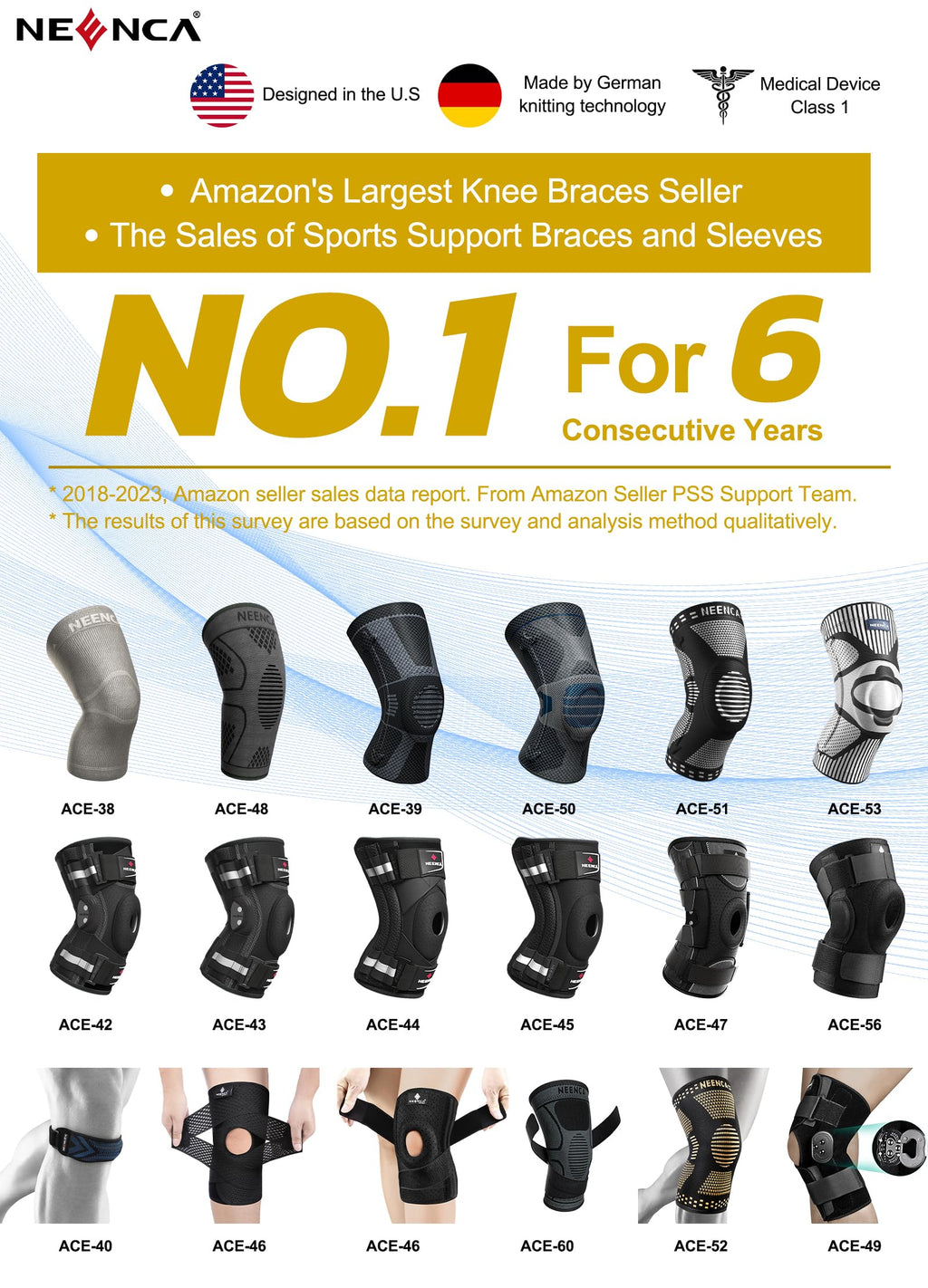 NEENCA Professional Knee Brace for Knee Pain, Hinged Knee Support with Patented X-Strap Fixing System, Medical for Pain Relief, Arthritis, Meniscus Tear, ACL, PCL, MCL, Runner, Sport