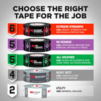 3M Heavy Duty Duct Tape White, 1.88 in x 20 yd, 1 Roll, 2120-WH