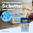 PetSafe ScoopFree Odor Control Crystal Cat Litter, Fresh Scent, 8 Lb Bag