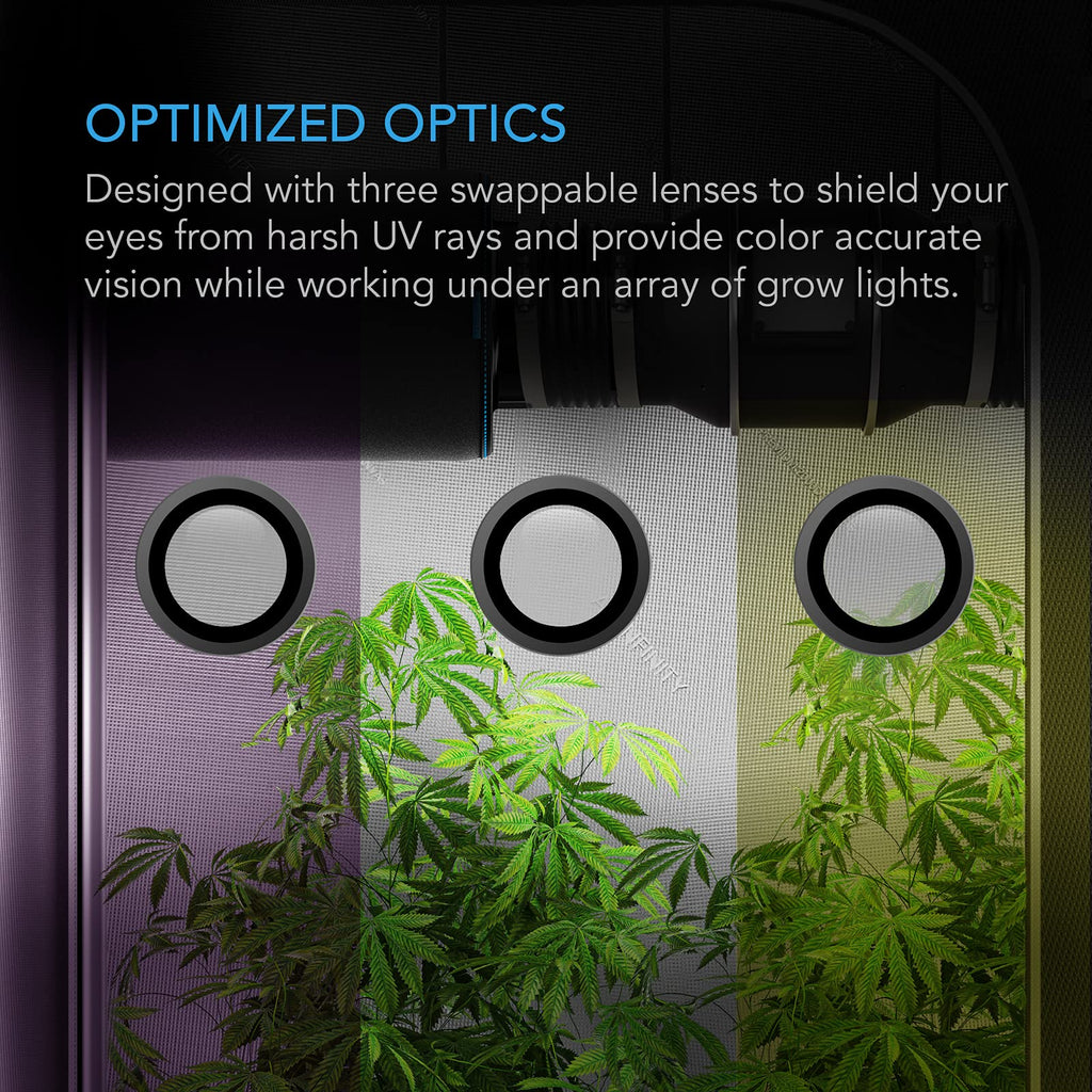AC Infinity Grow Room Glasses, Indoor LED Grow Light Glasses