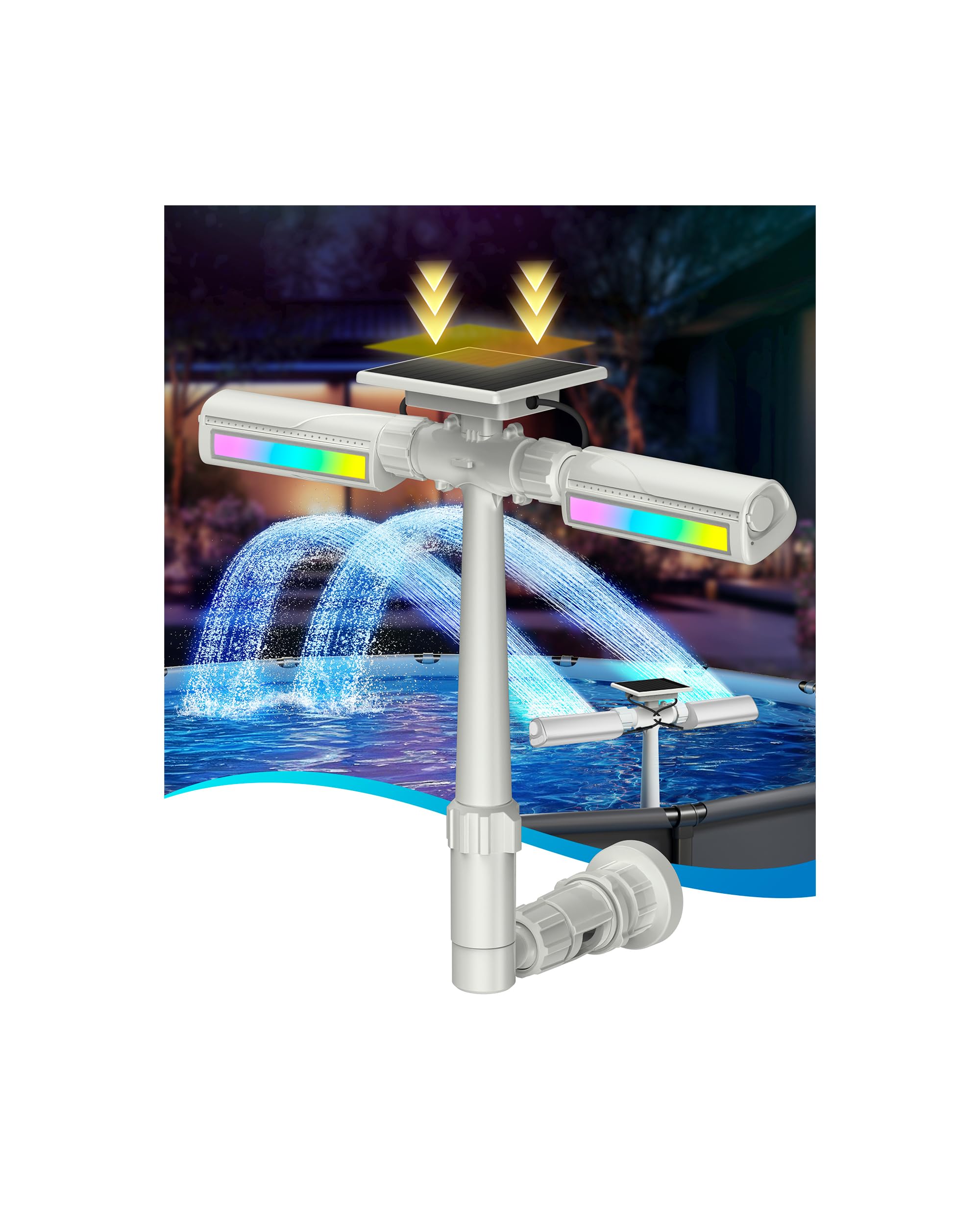 POOLJOYO Solar Pool Fountain with 10-Color 4-Mode RGB LED Lights, Above/Inground Solar Lights with Remote, 360°Adjustable Dual Spray Waterfall Sprinkler Fountain for Relaxation & Cooling 10-20°F