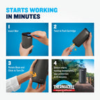 Thermacell Fuel-ZoneGuard Mosquito & Multi-Insect Repellent Refill; Up to 15-FT Zone of Scientifically Proven Outdoor Protection; Fuel-Powered; Patio; 96-Hr Refill; Bug Spray Alternative; Scent Free